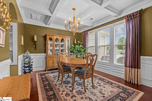 228 Holstein Ct, Fountain Inn, SC 29644 - dining room with coffered ceiling, a chandelier, beam ceiling, wood finished floors, and wainscoting