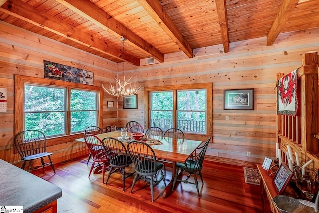 512 Doe Run, Pickens, SC 29671 - dining space featuring a wood ceiling with exposed beams, a chandelier, wood walls, and light wood-type flooring