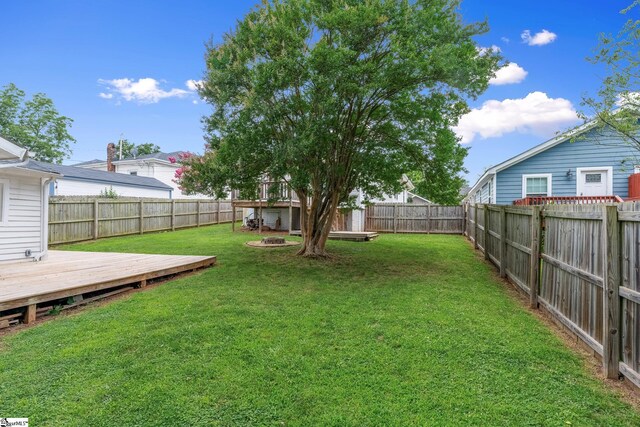 521 Anderson St, Greenville, SC 29601 - fenced backyard featuring a deck