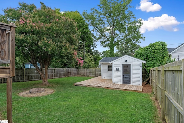 521 Anderson St, Greenville, SC 29601 - fenced backyard with a deck, an outdoor fire pit, and a storage shed