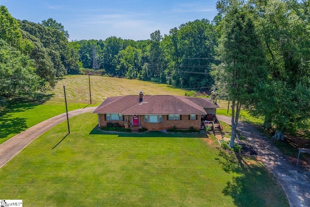 849 Harvey Rd, Greer, SC 29651 - view of subject property