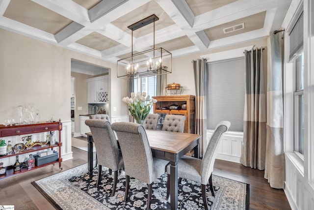 101 Mares Head Pl, Taylors, SC 29687 - dining space with coffered ceiling, a chandelier, dark wood-style floors, beam ceiling, and a wainscoted wall
