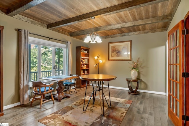 24 Lighthouse Way Dr, Salem, SC 29676 - dining space featuring a wooden ceiling with exposed beams, wood-type flooring, and a chandelier