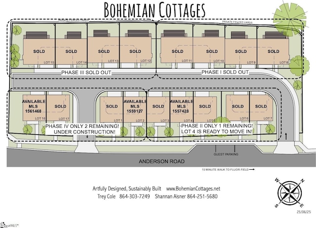 802 Anderson Rd Lot 16, Greenville, SC 29601 - view of miscellaneous property collateral