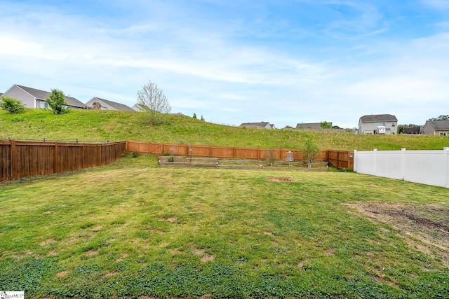 144 Caledonia Dr, Easley, SC 29642 - view of fenced backyard
