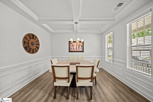 229 Layken Ln, Woodruff, SC 29388 - dining space featuring coffered ceiling, dark wood-type flooring, a chandelier, beam ceiling, and a wainscoted wall