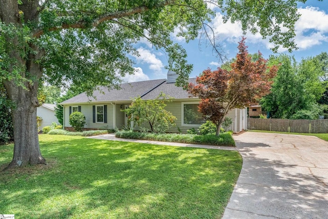 908 Harness Trl, Greenville, SC 29681 - view of front facade with concrete driveway and a shingled roof
