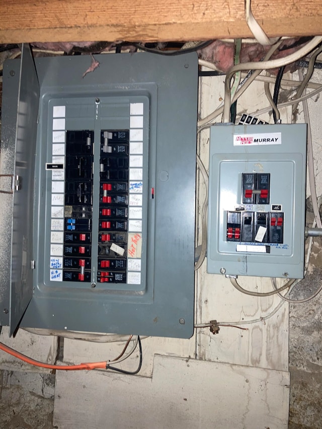 utilities featuring electric panel