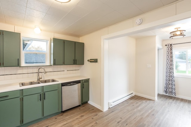 kitchen featuring stainless steel dishwasher, green cabinetry, a baseboard heating unit, and sink