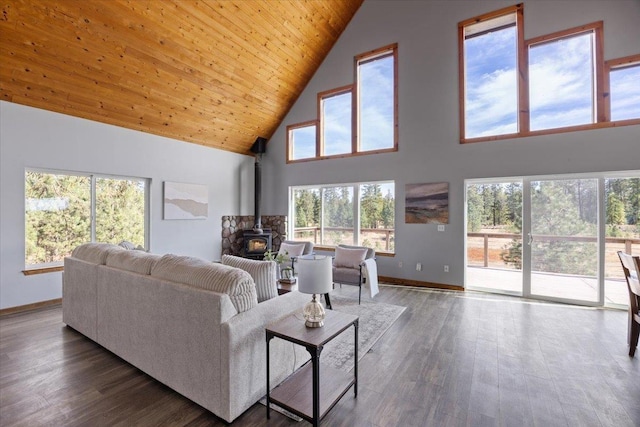 living room featuring wooden ceiling, a wood stove, high vaulted ceiling, dark hardwood / wood-style flooring, and plenty of natural light