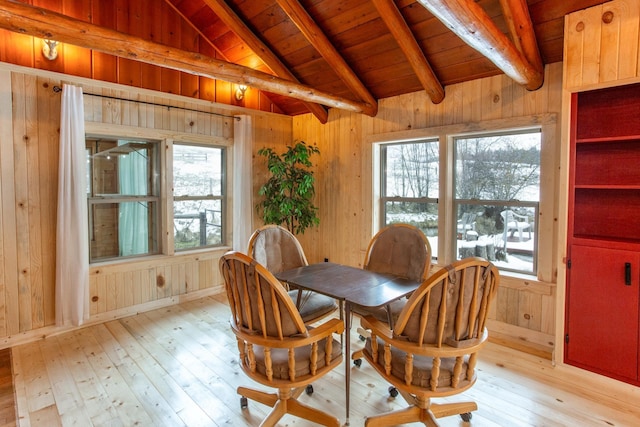 dining area with light wood-type flooring, wood ceiling, wooden walls, and lofted ceiling with beams