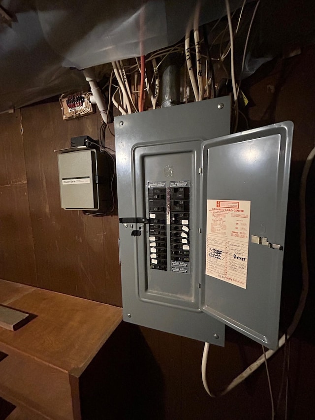 utilities featuring electric panel