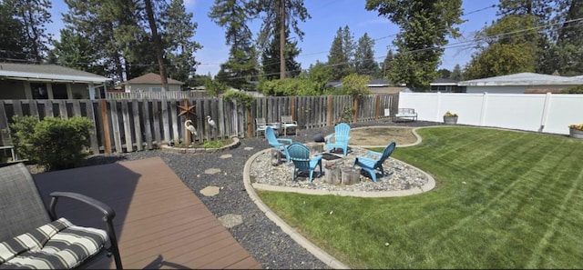 view of patio / terrace featuring an outdoor fire pit and a fenced backyard