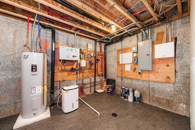 utility room with electric panel and water heater