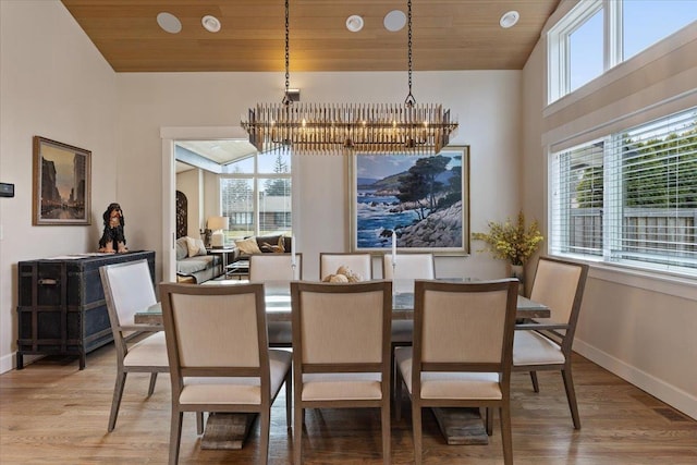 dining room with a wealth of natural light, light wood-type flooring, wooden ceiling, and a notable chandelier