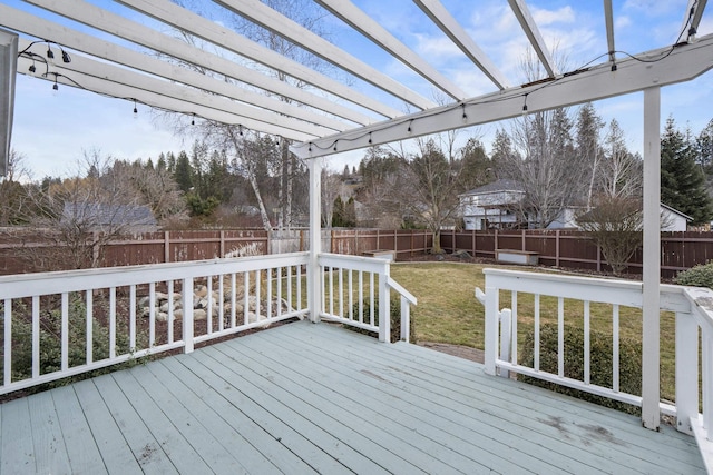 wooden deck with a lawn and a fenced backyard