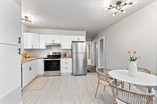 kitchen featuring backsplash, wooden counters, under cabinet range hood, stainless steel appliances, and white cabinetry