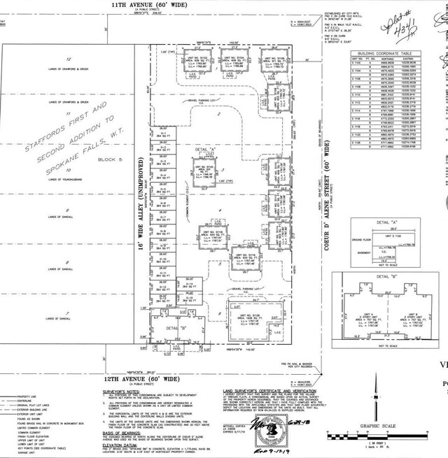 1126 S Coeur Dalene St, Spokane, WA 99224