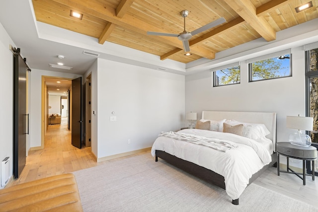 bedroom with wood ceiling, visible vents, light wood-style flooring, and beamed ceiling