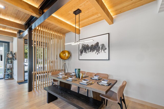 dining space with baseboards, beamed ceiling, wood finished floors, and wood ceiling