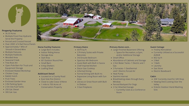 2885 S Folsom Ridge Rd, Coeur D Alene, ID 83814 - photo 50