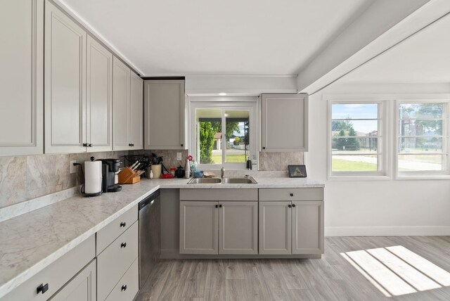 16813 E Valleyway Ave, Spokane Valley, WA 99037 - kitchen featuring a sink, dishwasher, backsplash, and gray cabinetry