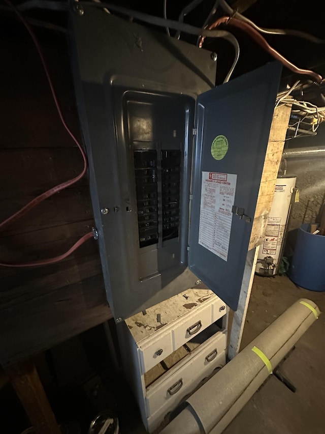 2304 W Glass St, Spokane, WA 99205 - utility room featuring electric panel and gas water heater