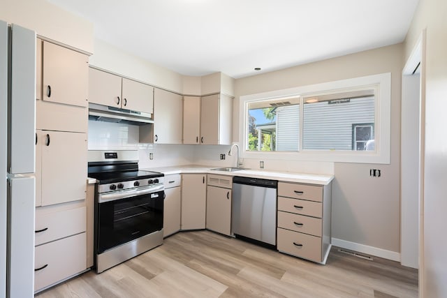 1715 N Jefferson St Unit 1717, Spokane, WA 99205 - kitchen with appliances with stainless steel finishes, under cabinet range hood, a sink, backsplash, and light countertops
