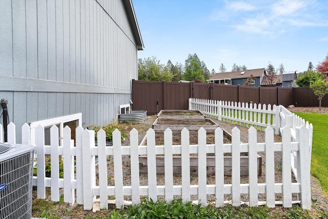 7421 W Lanzce Ct, Nine Mile Falls, WA 99026 - fenced yard with a garden and central AC