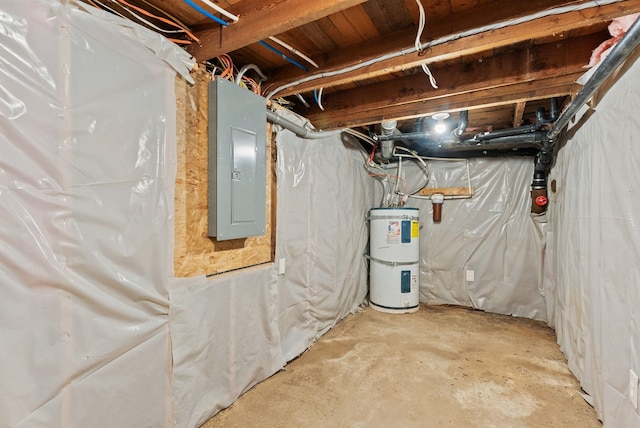 4521 E Fairview St, Spokane, WA 99217 - unfinished basement with secured water heater and electric panel