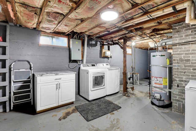 1419 E Glass Ave, Spokane, WA 99207 - below grade area with water heater, washing machine and dryer, and electric panel