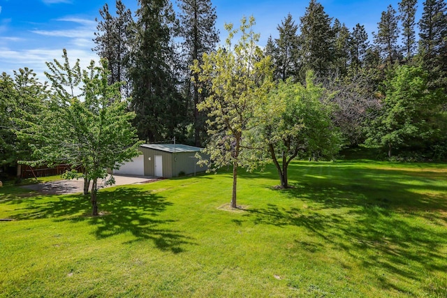2526 E 8th Ave, Spokane, WA 99202 - view of grassy yard with an outbuilding