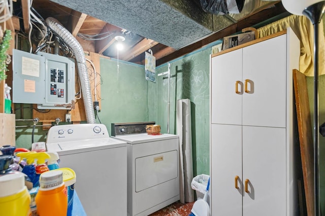 2029 E Sharp Ave, Spokane, WA 99202 - laundry room with washer and clothes dryer and electric panel