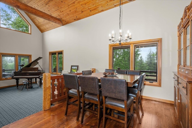 16010 W Jade Ln, Medical Lake, WA 99022 - dining space with high vaulted ceiling, a chandelier, hardwood / wood-style flooring, baseboards, and wood ceiling with exposed beams