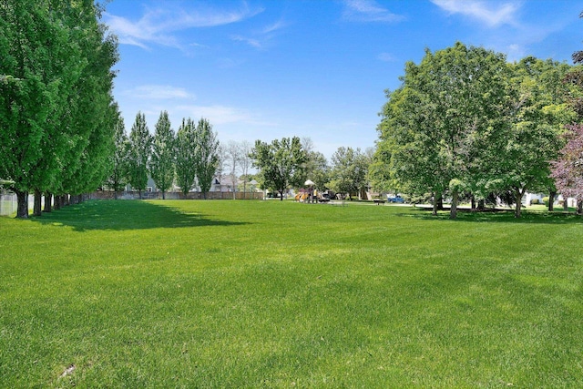1725 N Mcmillan Ln, Spokane Valley, WA 99016 - view of property's community