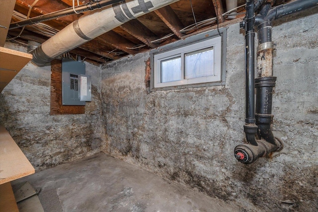 617 W Carlisle Ave, Spokane, WA 99205 - basement featuring electric panel