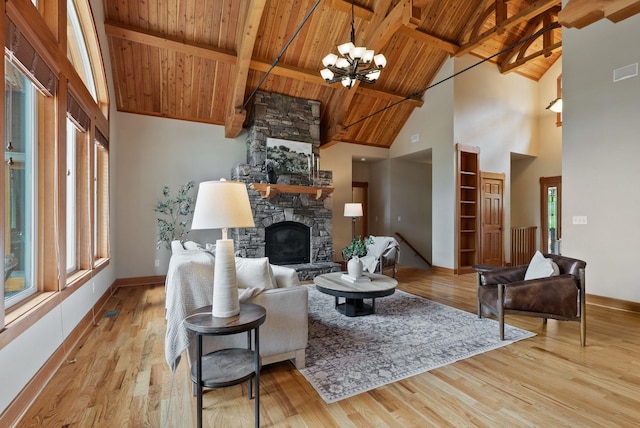 1122 E Hangman Ln, Spokane, WA 99224 - living area featuring wooden ceiling with exposed beams, a stone fireplace, high vaulted ceiling, a chandelier, and baseboards
