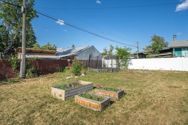1306 W Euclid Ave, Spokane, WA 99205 - view of yard with a garden
