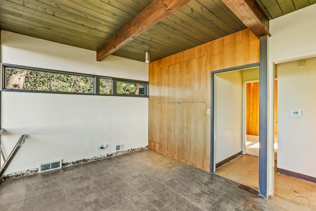 3717 E 17th Ave, Spokane, WA 99223 - spare room featuring a wooden ceiling with exposed beams and wooden walls