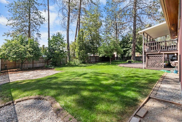 11905 N Atlantic St, Spokane, WA 99218 - fenced backyard with a deck