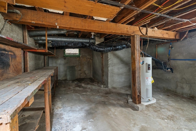 2624 W College Ave, Spokane, WA 99201 - basement with water heater