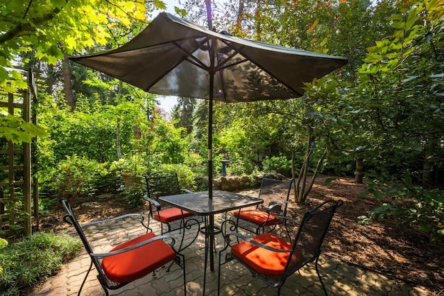 203 W 21st Ave, Spokane, WA 99203 - view of patio with outdoor dining area