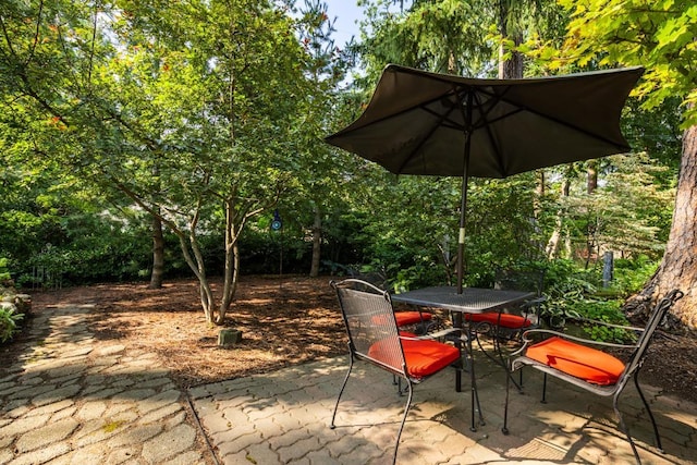 203 W 21st Ave, Spokane, WA 99203 - view of patio / terrace with outdoor dining space