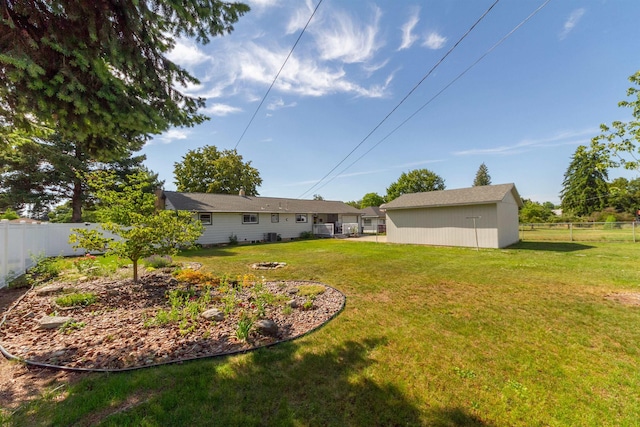 1018 N Fox Rd, Spokane Valley, WA 99206 - rear view of house with a fenced backyard and an outbuilding