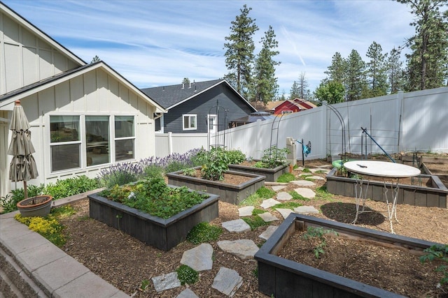 3103 W 18th Ave, Spokane, WA 99224 - fenced backyard with a garden