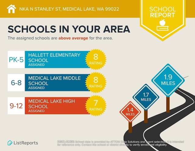 NKA N Stanley St, Medical Lake, WA 99022 - photo 4