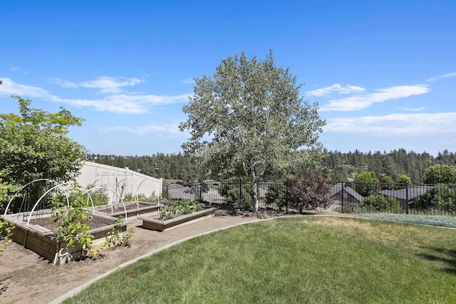 1604 N Rim View St, Spokane, WA 99224 - fenced backyard featuring a vegetable garden and a forest view