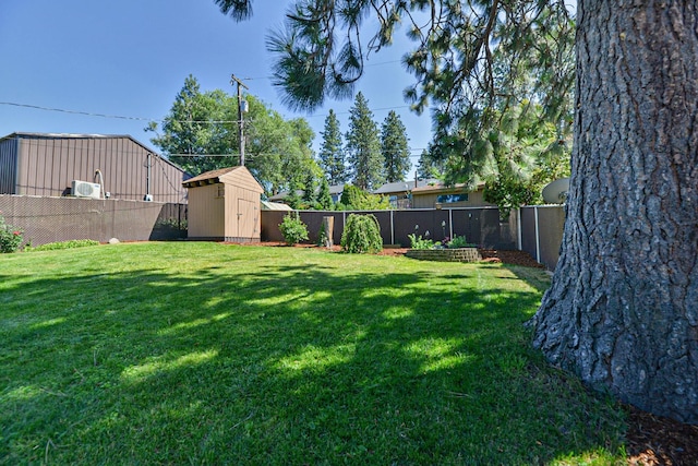 4232 E 10th Ave, Spokane, WA 99202 - fenced backyard with a storage unit and a vegetable garden