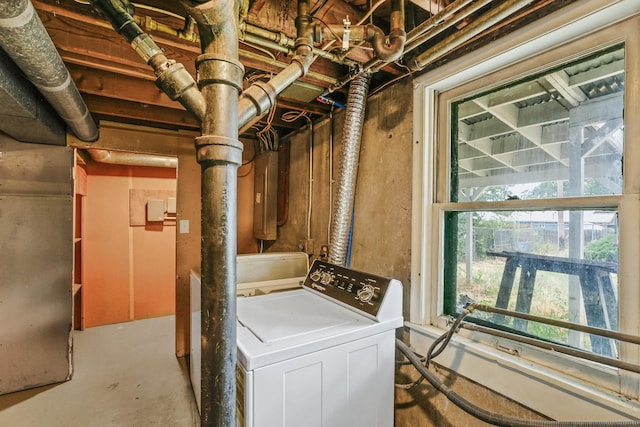 3608 E Fairview Ave, Spokane, WA 99217 - washroom featuring washer / dryer and electric panel