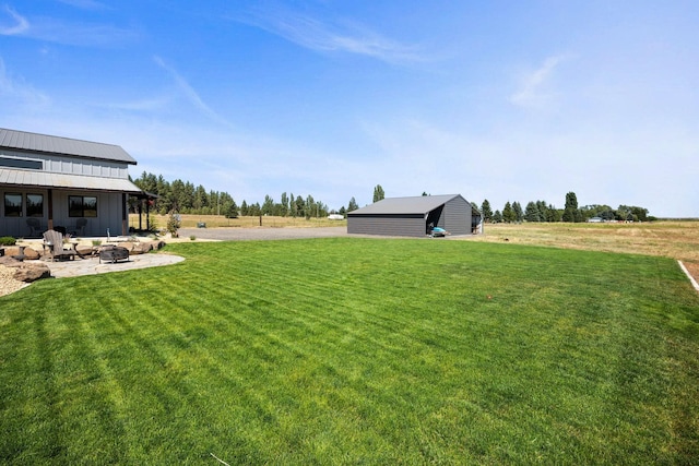 21608 S Mill Rd, Spangle, WA 99031 - photo 27